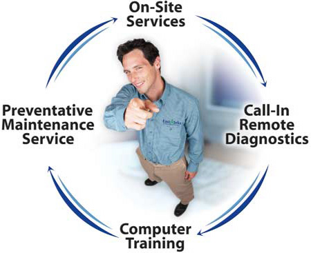 On Site Services, Remote Diagnostics, Preventative Maintenance,  Computer Training